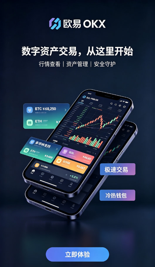 欧交易所app常见疑问解答